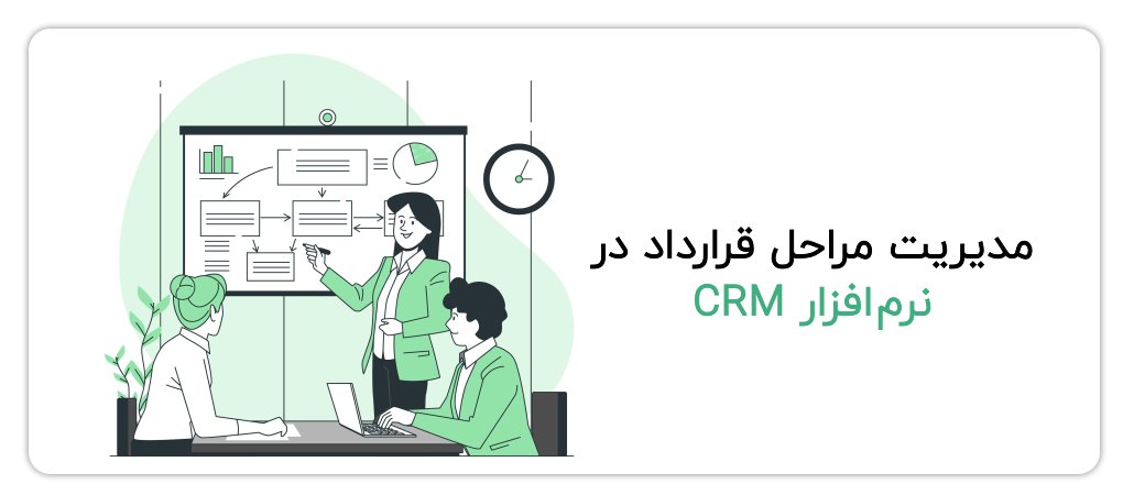 مدیریت مراحل قرارداد به کمک CRM
