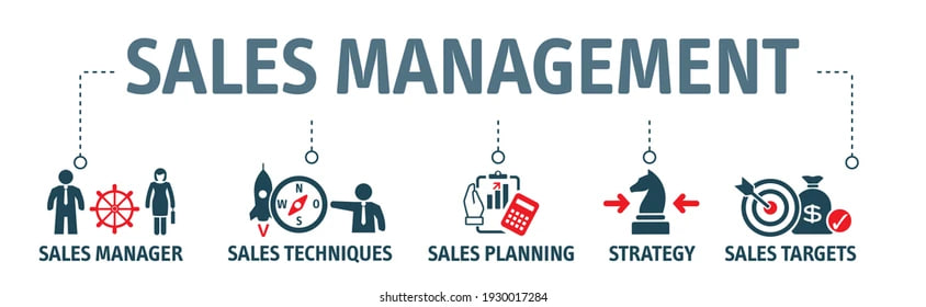 طبقه‌بندی بخش‌های مختلف مدیریت فروش
